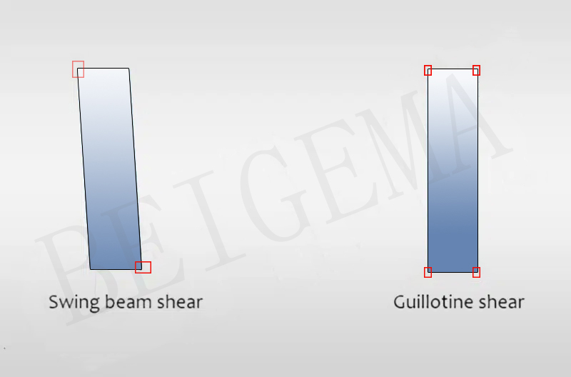 Guillotine and swing beam shear blade geometry comparison