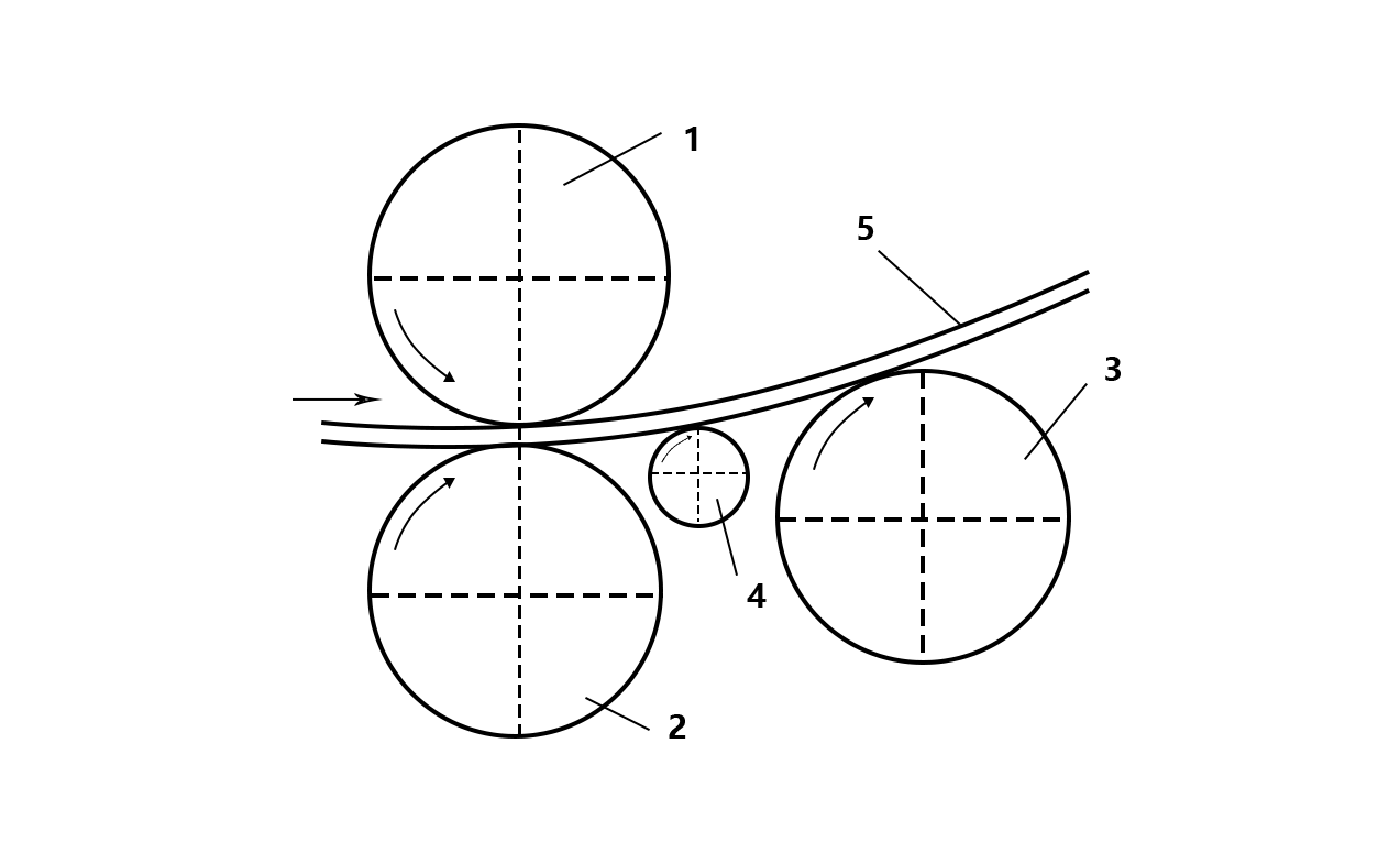 Three roll plate bending force diagram explaining the remaining flat end
